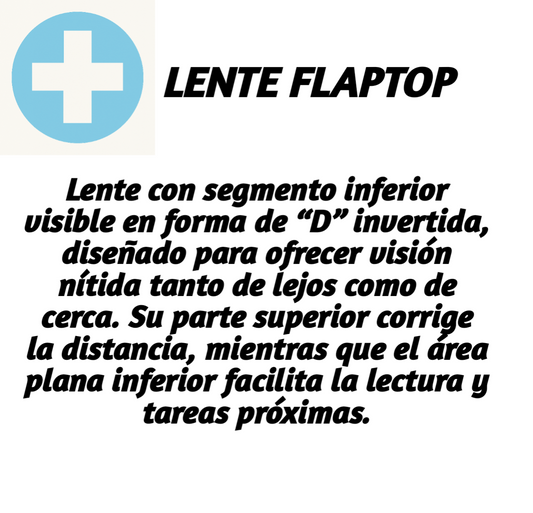 Lente Flaptop, Como es?